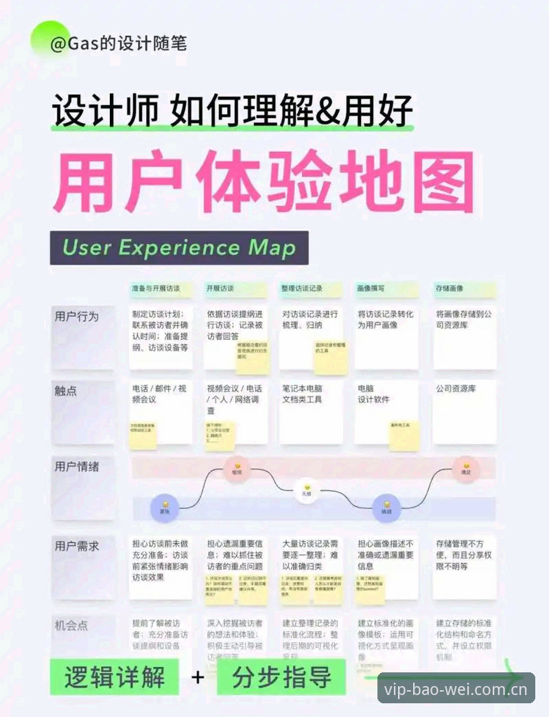 宝威体育登录指南 宝威体育登录指南详解:从入口到体验的全流程分析